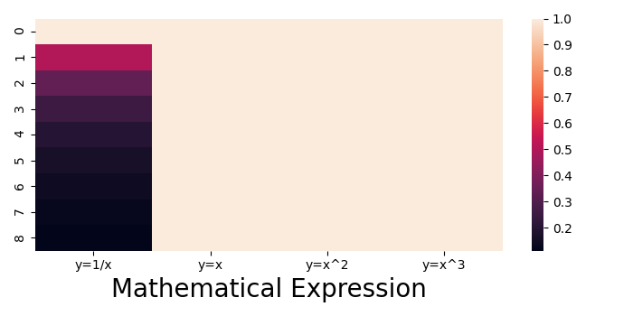 matplotlib-title-font-size-python-guides