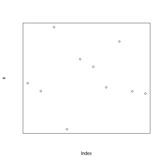 how-to-display-y-axis-labels-with-more-decimal-places-in-r-coder-discovery