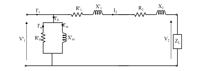 simplified-equivalent-circuit-of-transformer-coder-discovery