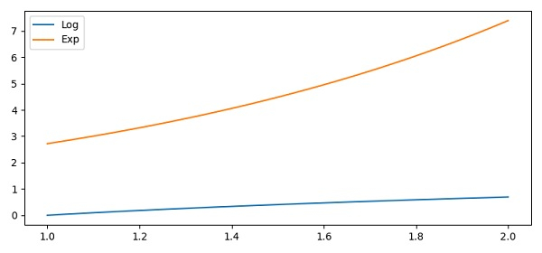 python-changing-alignment-of-labels-in-matplotlib-sankey-diagrams