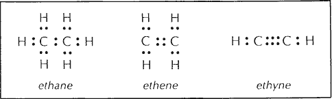 Write the electron-dot structures for: ethane ethene and ethyne ...